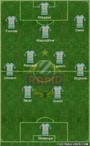 SK Rapid Wien Formation 2020