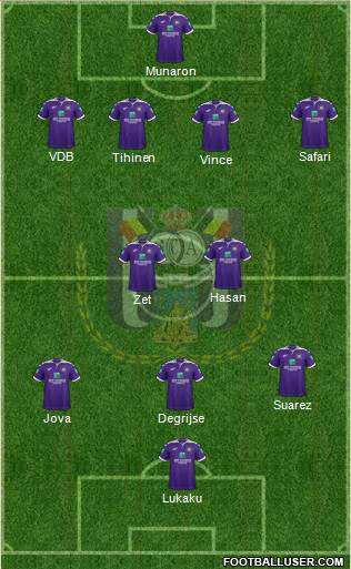 RSC Anderlecht Formation 2020