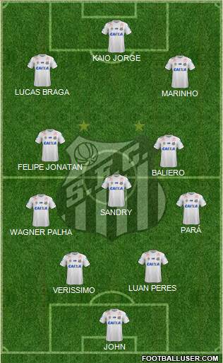 Santos FC Formation 2020