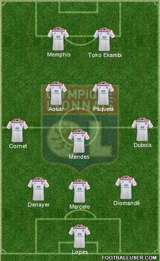 Olympique Lyonnais Formation 2020