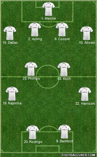 Leeds United Formation 2020