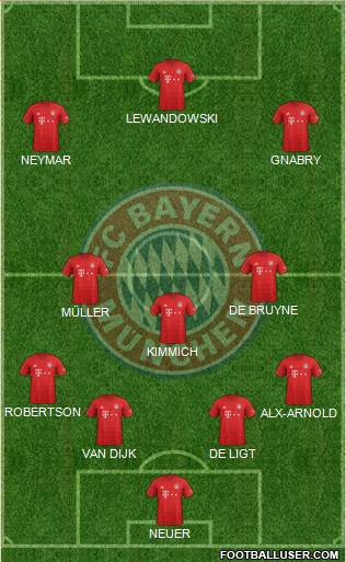 FC Bayern München Formation 2020