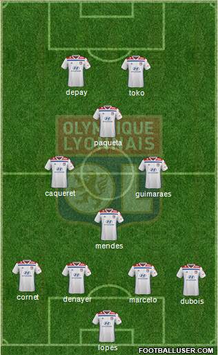 Olympique Lyonnais Formation 2020