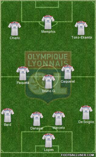 Olympique Lyonnais Formation 2020