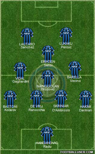 F.C. Internazionale Formation 2020