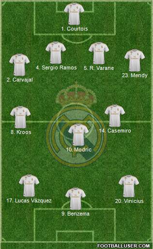 Real Madrid C.F. Formation 2020