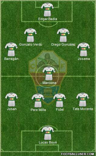 Elche C.F., S.A.D. Formation 2020