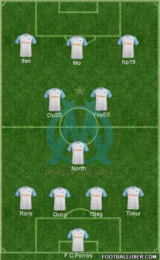 Olympique de Marseille Formation 2020