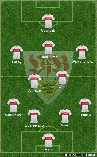 VfB Stuttgart Formation 2020