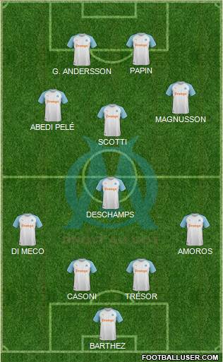 Olympique de Marseille Formation 2020