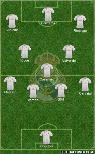 Real Madrid C.F. Formation 2020