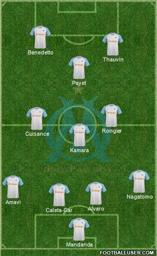 Olympique de Marseille Formation 2020