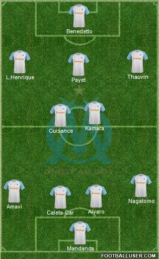 Olympique de Marseille Formation 2020