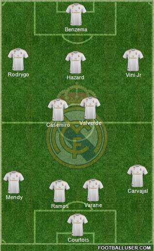 Real Madrid C.F. Formation 2020