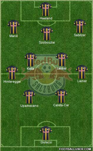 FC Salzburg Formation 2020