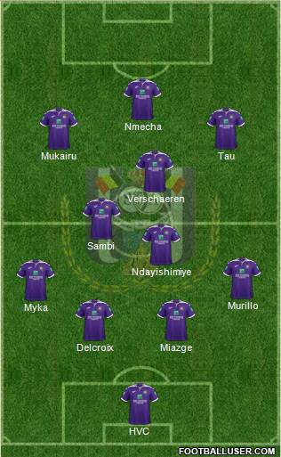 RSC Anderlecht Formation 2020