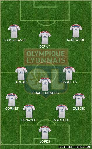 Olympique Lyonnais Formation 2020