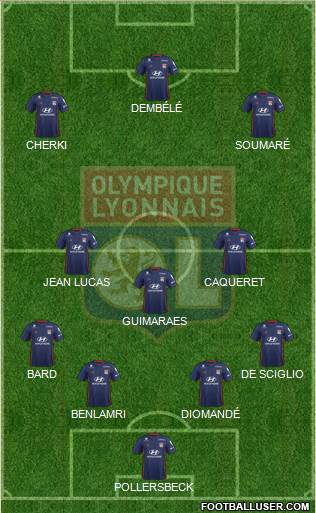 Olympique Lyonnais Formation 2020