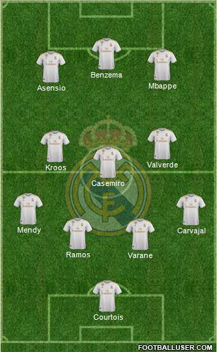 Real Madrid C.F. Formation 2020