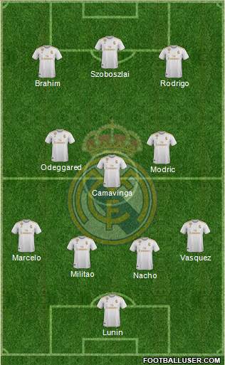 Real Madrid C.F. Formation 2020