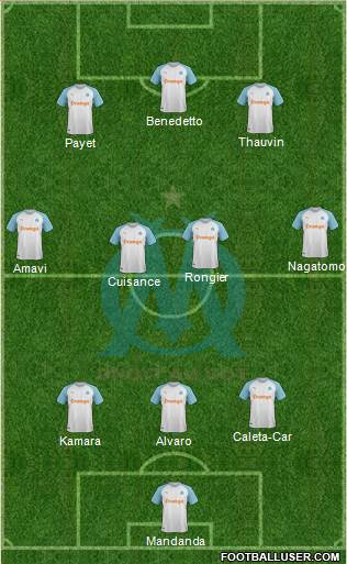 Olympique de Marseille Formation 2020