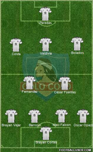 CSD Colo Colo Formation 2020