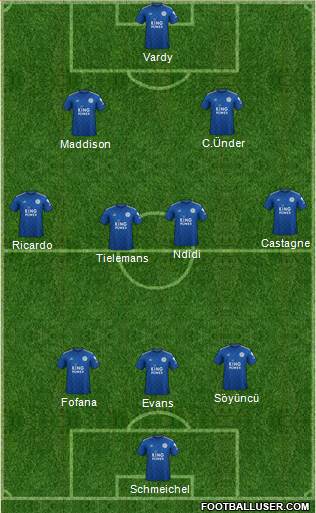 Leicester City Formation 2020