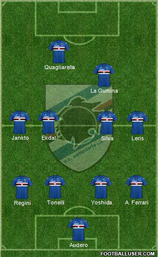 Sampdoria Formation 2020