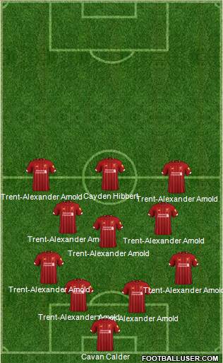 Liverpool Formation 2020