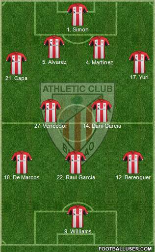 Athletic Club Formation 2020