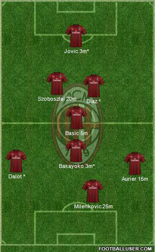 A.C. Milan Formation 2020