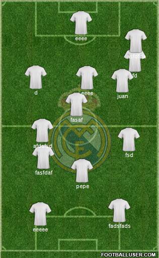 Real Madrid C.F. Formation 2020