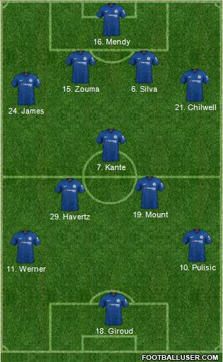 Chelsea Formation 2020