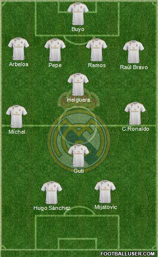 Real Madrid C.F. Formation 2020