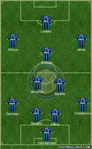 F.C. Internazionale Formation 2020