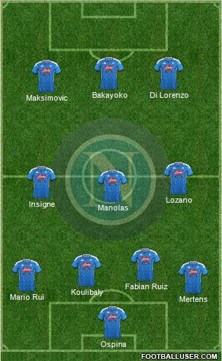 Napoli Formation 2020