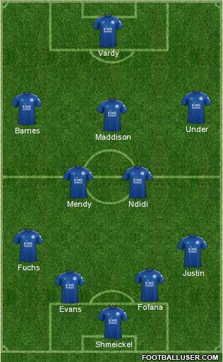 Leicester City Formation 2020