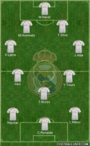 Real Madrid C.F. Formation 2020