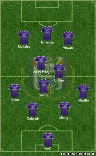 RSC Anderlecht Formation 2020