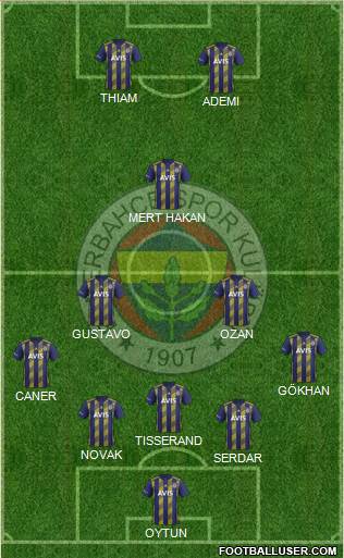 Fenerbahçe SK Formation 2020