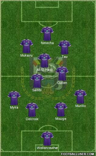 RSC Anderlecht Formation 2020