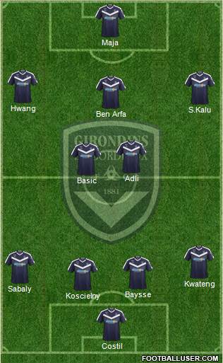 FC Girondins de Bordeaux Formation 2020