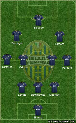 Hellas Verona Formation 2020