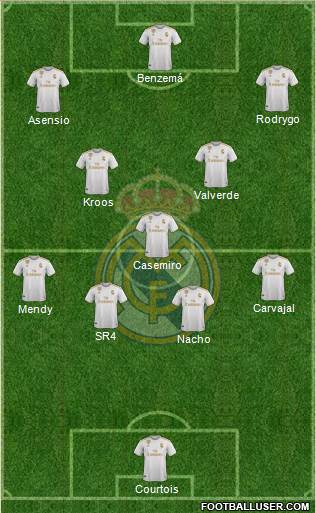 Real Madrid C.F. Formation 2020