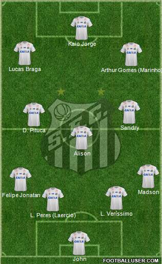 Santos FC Formation 2020