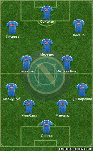 Napoli Formation 2020