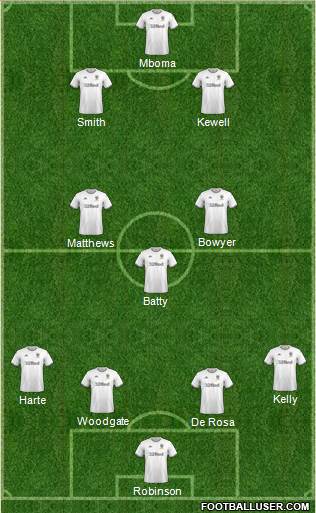 Leeds United Formation 2020