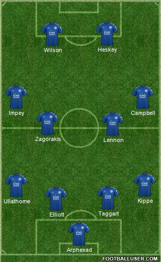 Leicester City Formation 2020