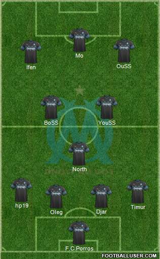 Olympique de Marseille Formation 2020