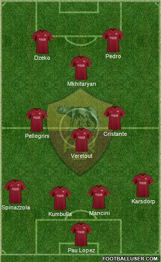 AS Roma Formation 2020